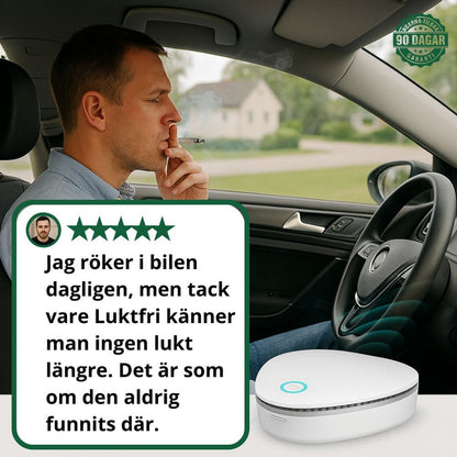 Luktfri – Ta bort dåliga lukter snabbt och enkelt!